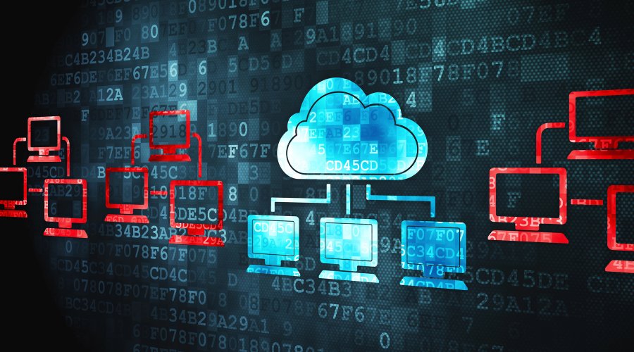private cloud security network vulnerabilities visualised